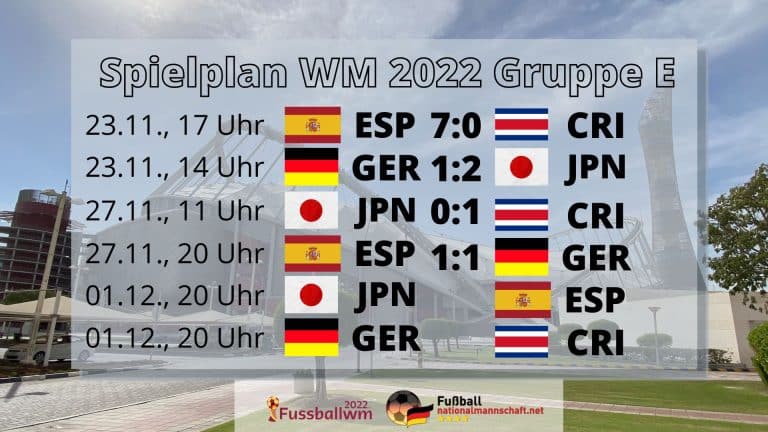 Nächstes Deutschlandspiel? Spielplan Deutsche Nationalmannschaft 2024