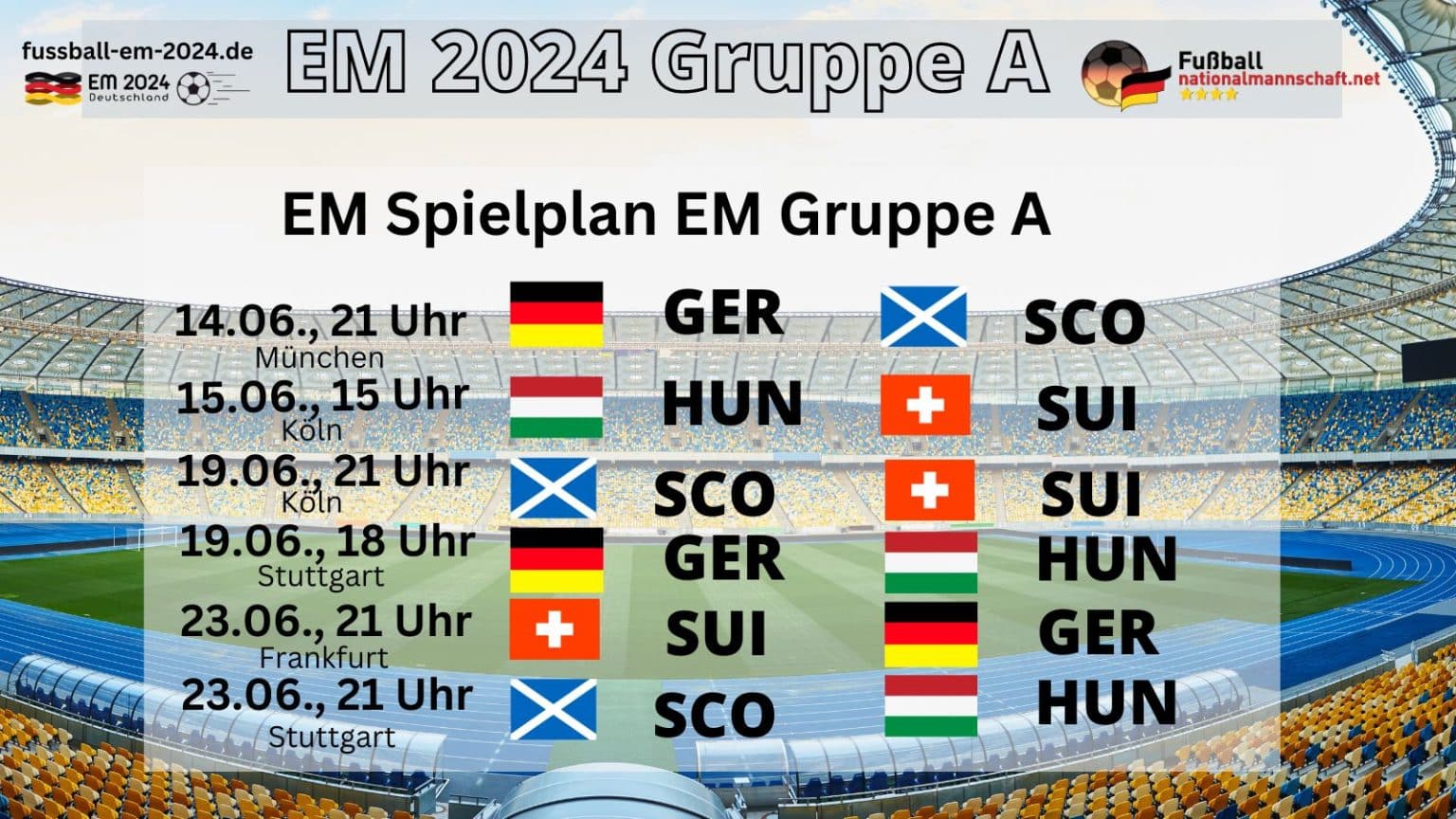 Fußball EM 2024