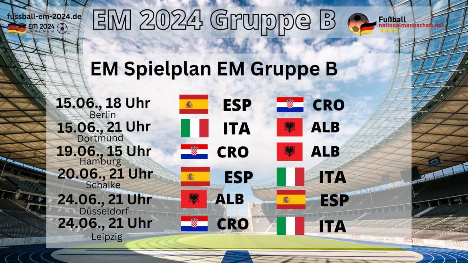 Fußball EM 2024 Spielplan, Teilnehmer, Trikots